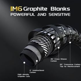 OTX Spinning Fishing Rod, Medium Action, 7ft